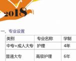 2018年同仁医学院春招接近尾声，名额紧张