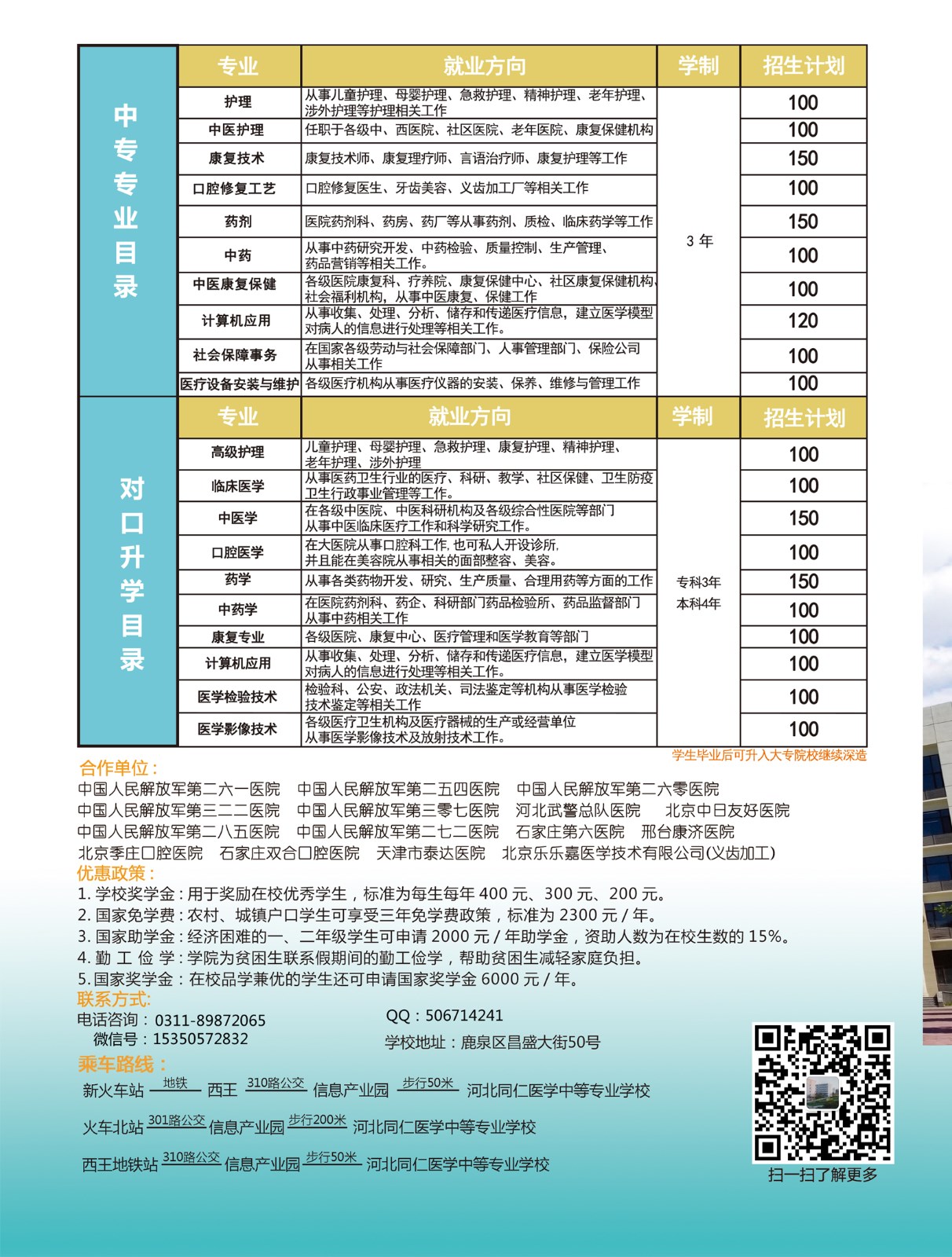 石家庄同仁医学院2022招生3+3口腔医学吗？