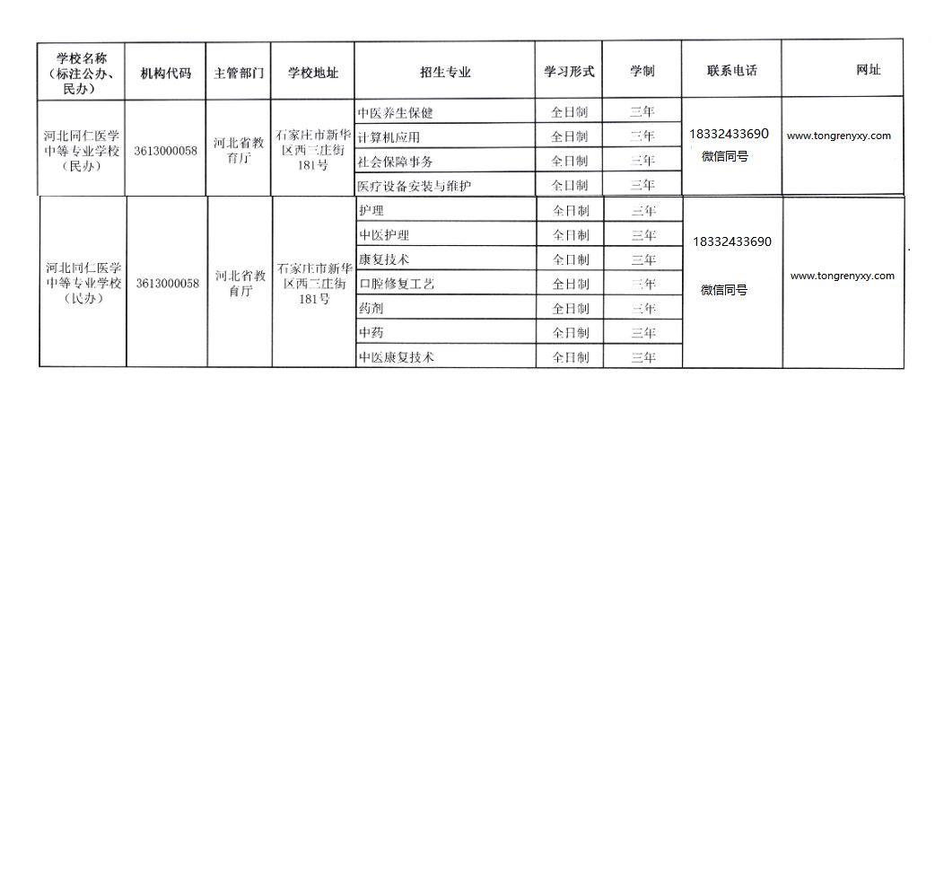 河北同仁医学中等专业学校有办学资质吗？