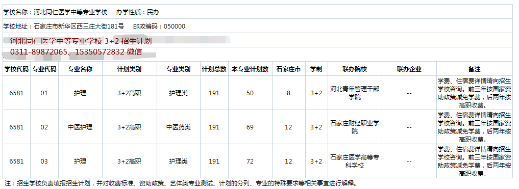 河北同仁医学中等专业学校2024年3+2护理招生计划网上查询