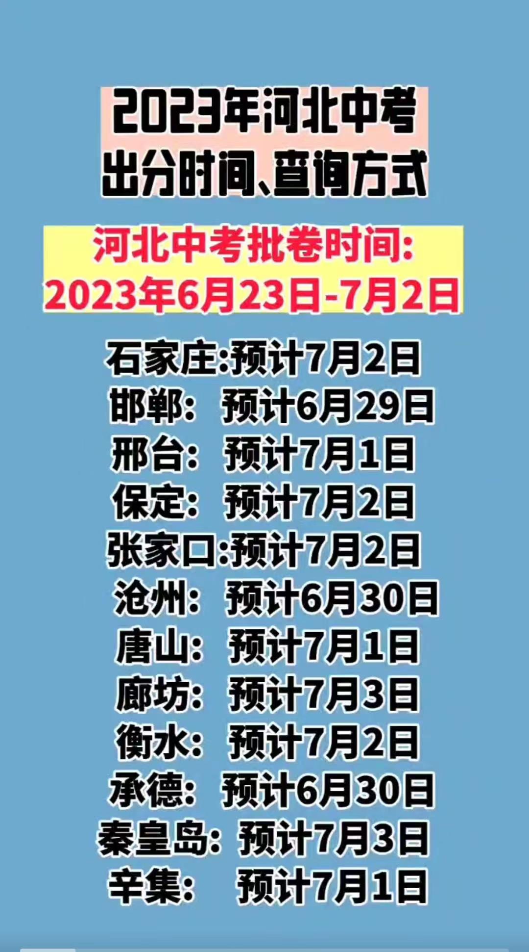 河北省各地区2024年河北中考成绩查询时间公布