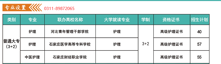 河北同仁医学中等专业学校招生计划.png
