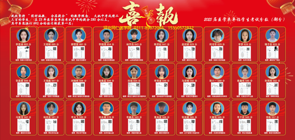 河北同仁医学院单招红榜2025.png