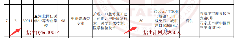 河北同仁医学中等专业学校天津招生计划人数和招生代码.png