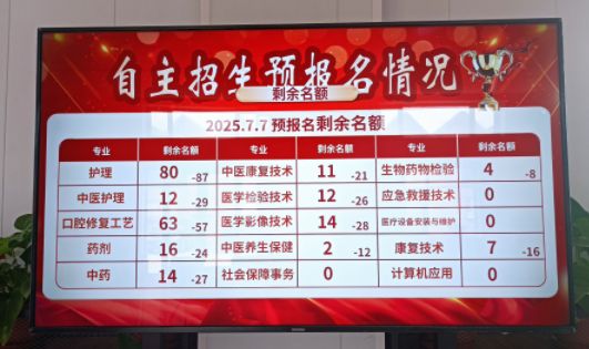 河北同仁医学中等专业学校2025年秋季报名截止了吗？