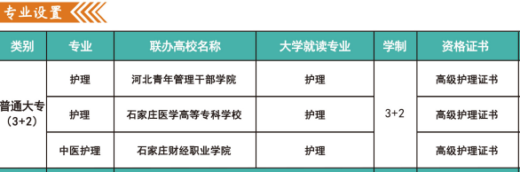 河北同仁医学院3+2.png