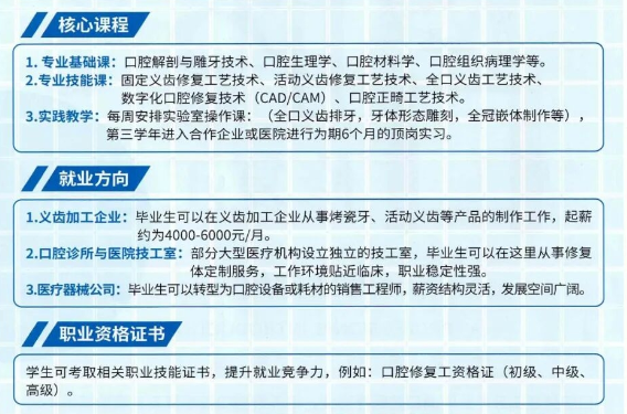 口腔修复工艺专业到底是做什么工作的？可以当医生吗？-河北同仁医学院