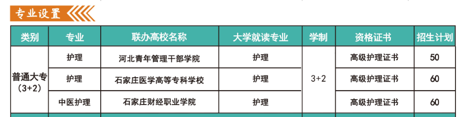 2026年3+2招生计划.png