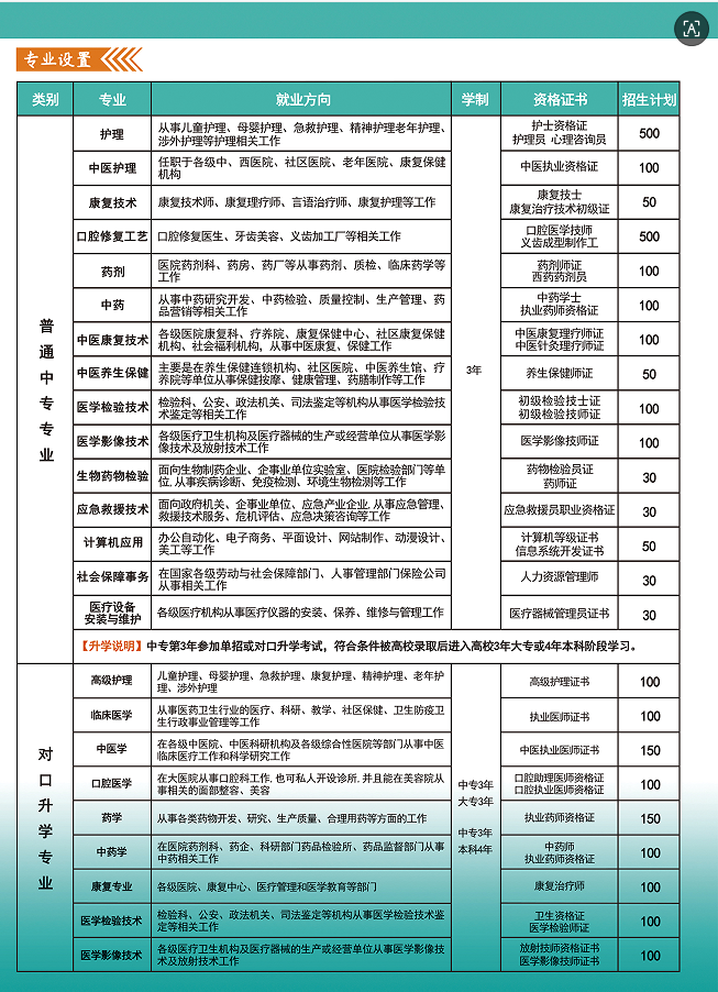 2026年最新河北同仁医学中专学校招生简章02.png