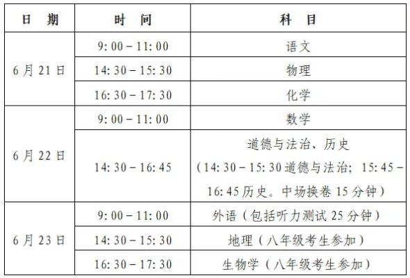 2026年河北中考作文题目出炉
