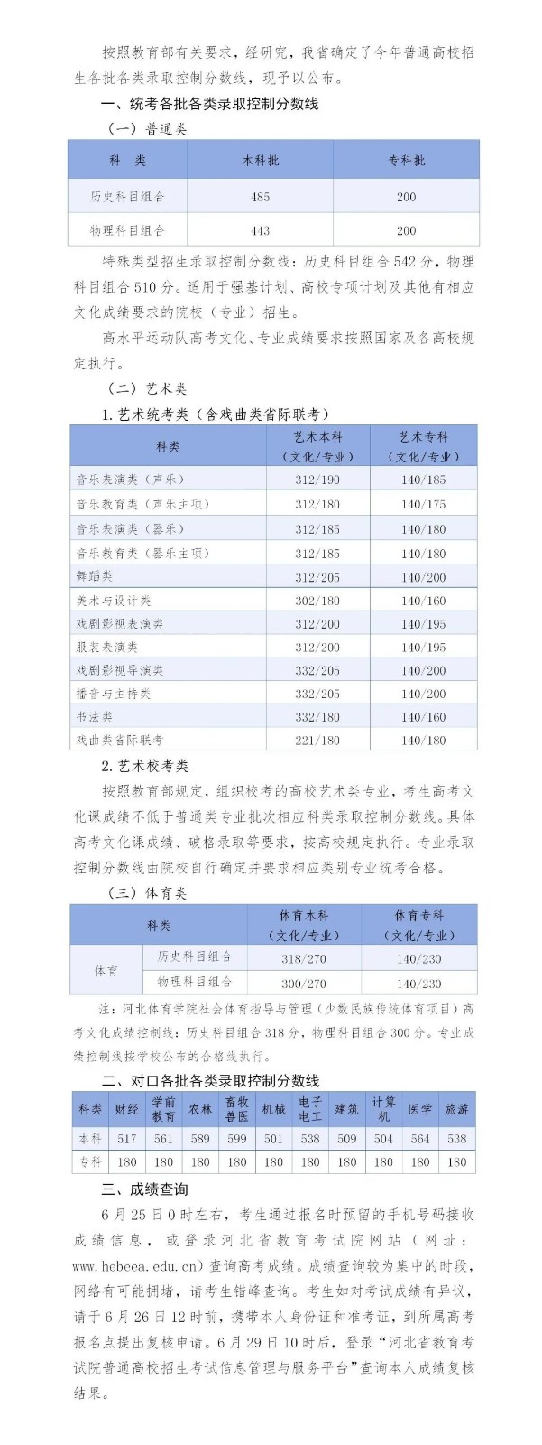 2026年河北普通高考历史和物理分数线.jpg