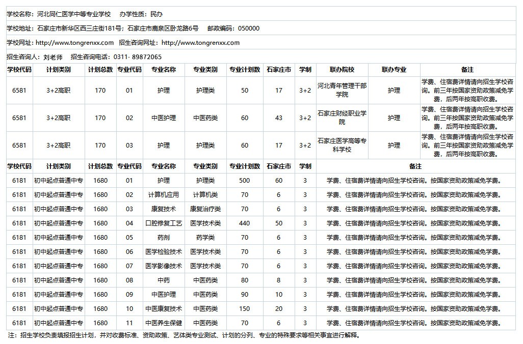 2026年河北同仁医学中等专业学校招生计划河北省考试院公布.jpg