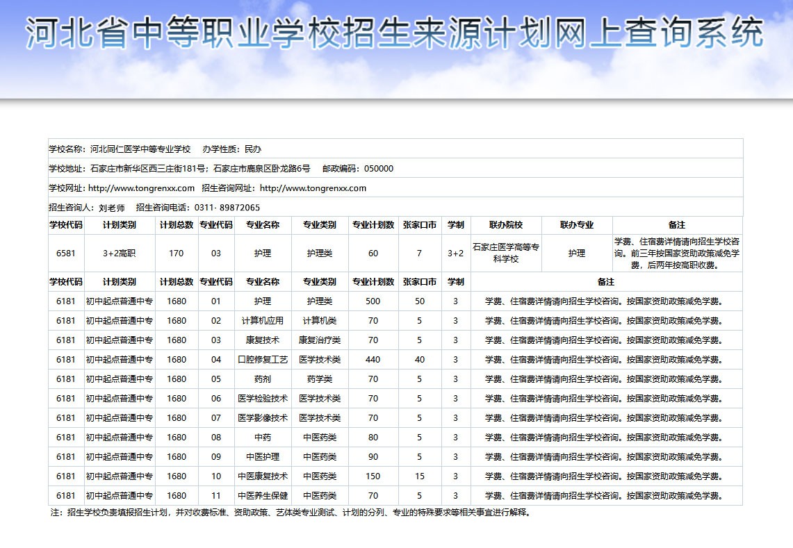 2026年河北同仁医学中等专业学校3+2张家口地区招生计划3+2.jpg