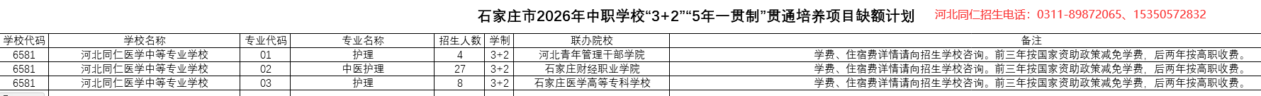2026年河北同仁医学中等专业学校石家庄地区3+2补录计划.png