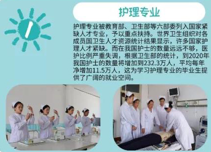 河北同仁医学中等专业学校为你学医而生