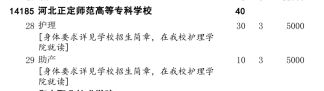 河北正定师范高等专科学校2022年对口医学类报考志愿和招生计划