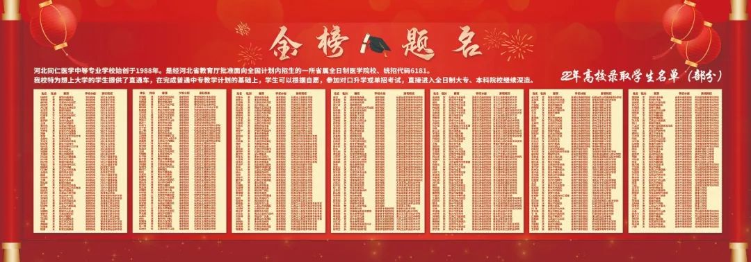 河北同仁医学院2023年春季开学了吗？什么时候开学？