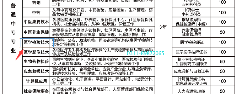 河北同仁医学院医学检验技术专业招生计划开始了!