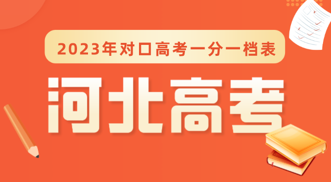 2023年河北省中等职业学校对口升学考生成绩统计表