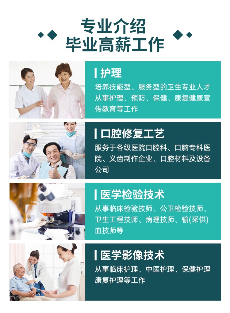 河北同仁医学院学校免学费吗？对于农村户口