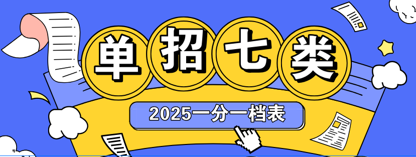 单招七类|2025年河北单招第七大类成绩统计一分一档表
