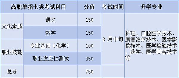河北同仁医学中等专业学校升